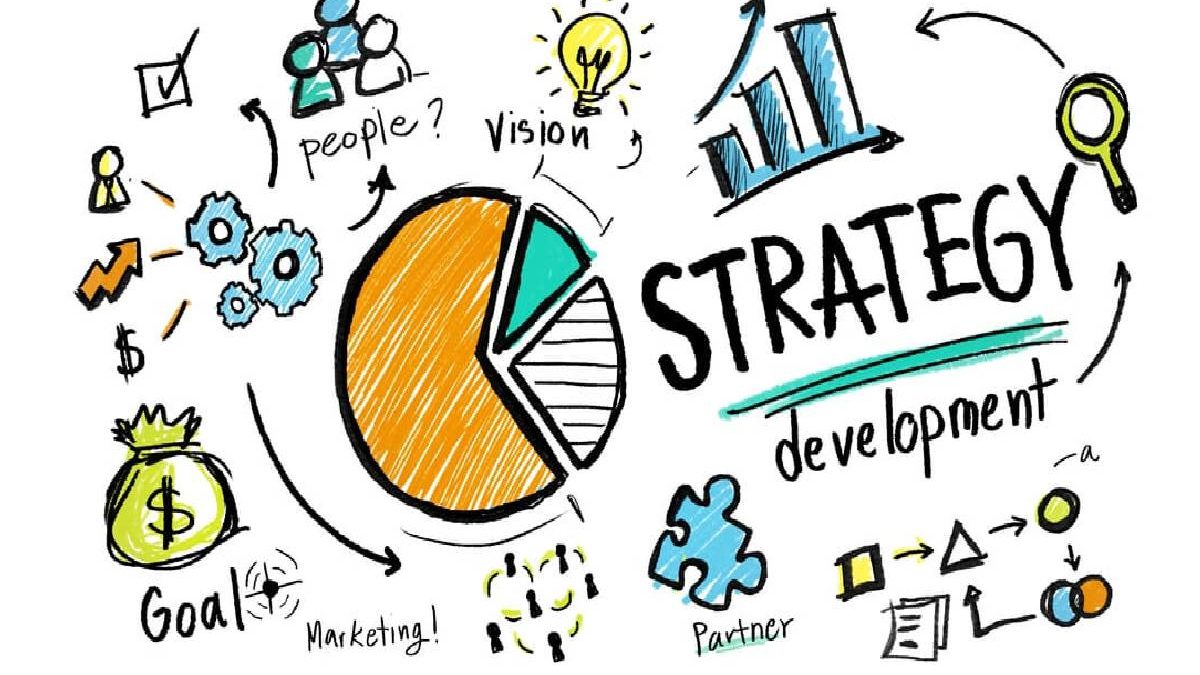 what-is-strategy-definition-characteristics-and-more