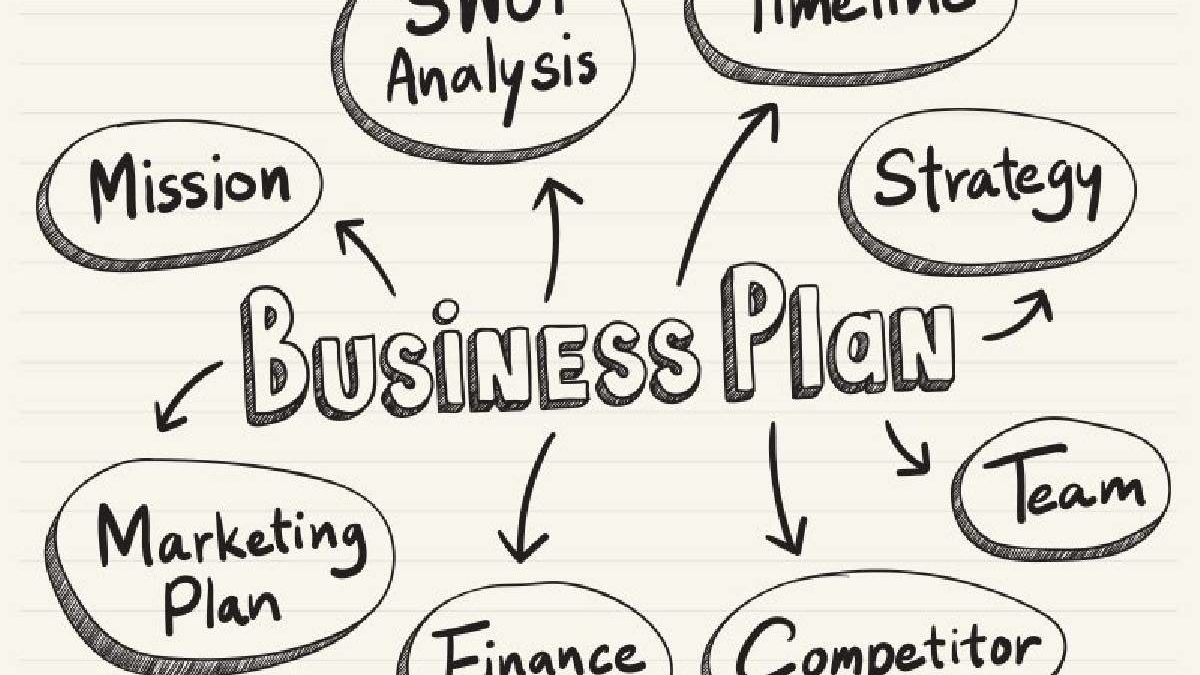 business plan definition and