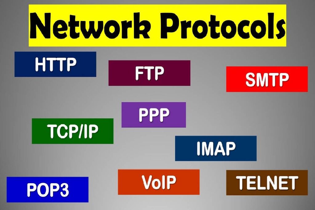 What Is A Protocol? – Definition, Rules, Types, And More