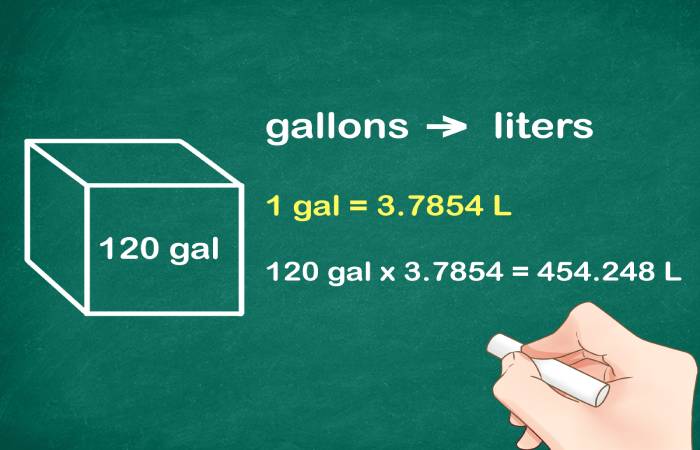 how-to-convert-40-litres-to-gallons